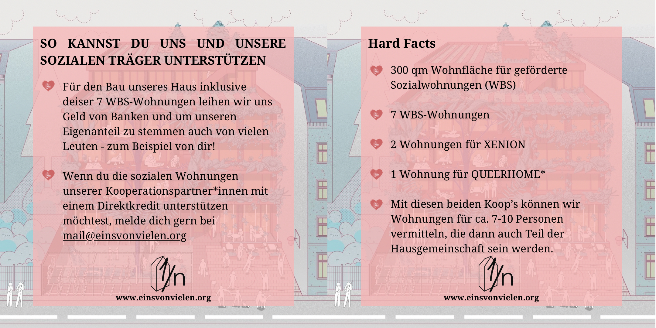 DIREKTKREDITE gesucht für das Wohnprojekt EINS-VON-VIELEN! 